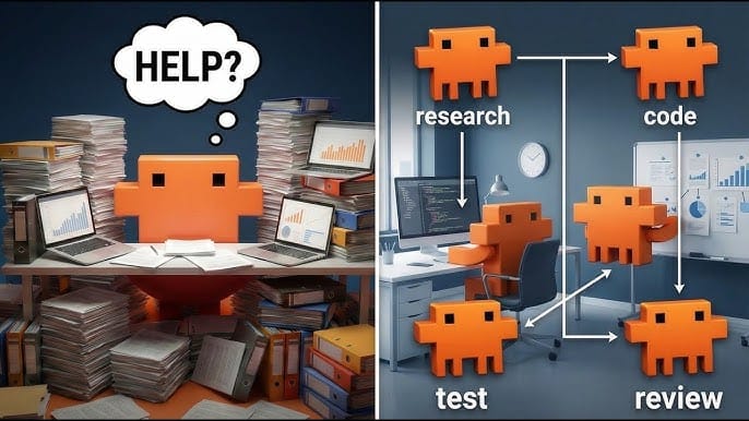 Claude 4.6 និងបដិវត្តន៍នៃប្រព័ន្ធភ្នាក់ងារចម្រុះ (Multi-Agent Systems)