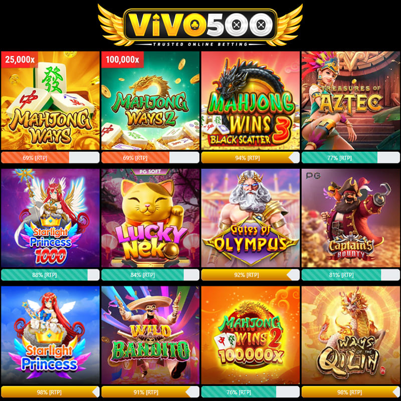 Exposed Walls: VIVO500 Live RTP Slot Resmi Original 100% Keluaran Terbaru 2025