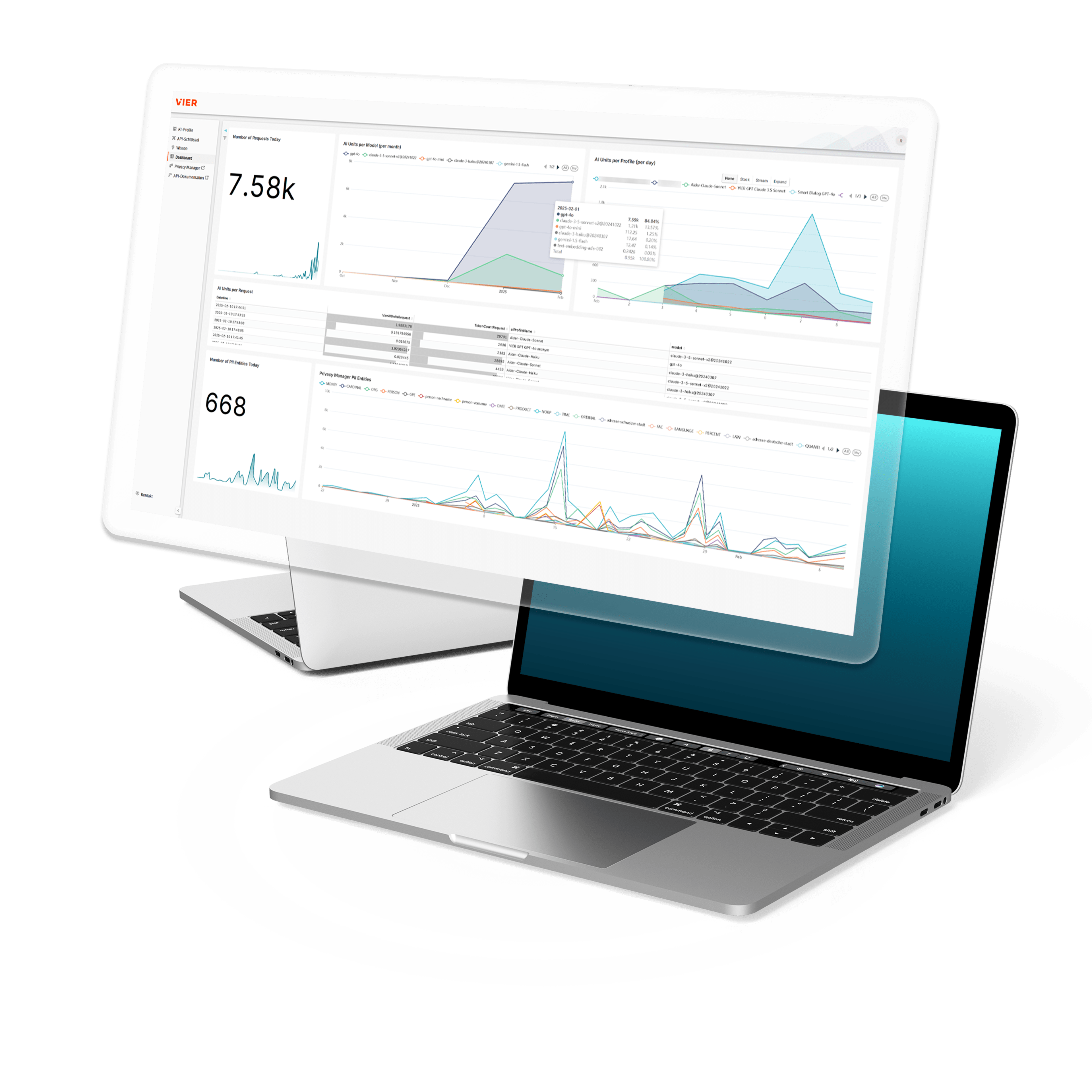 VIER AI Gateway Dashboard and a bot symbolizing the gateway protecting all AI applications