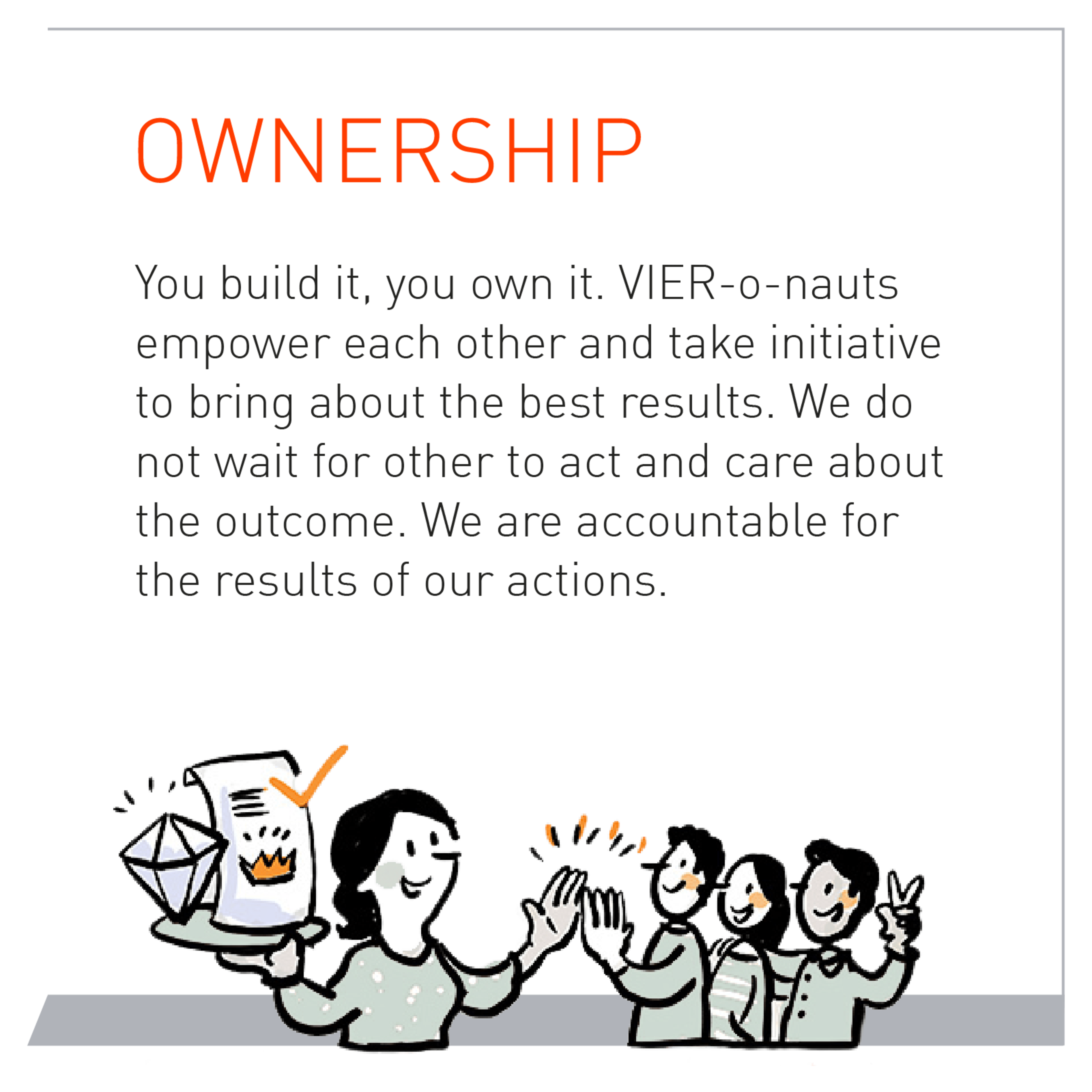 You build it, you own it. VIER-o-nauts empower each other and take initiative to bring about the best results. We do not wait for others to act and care about the outcome. We are accountable for the results of our actions.
