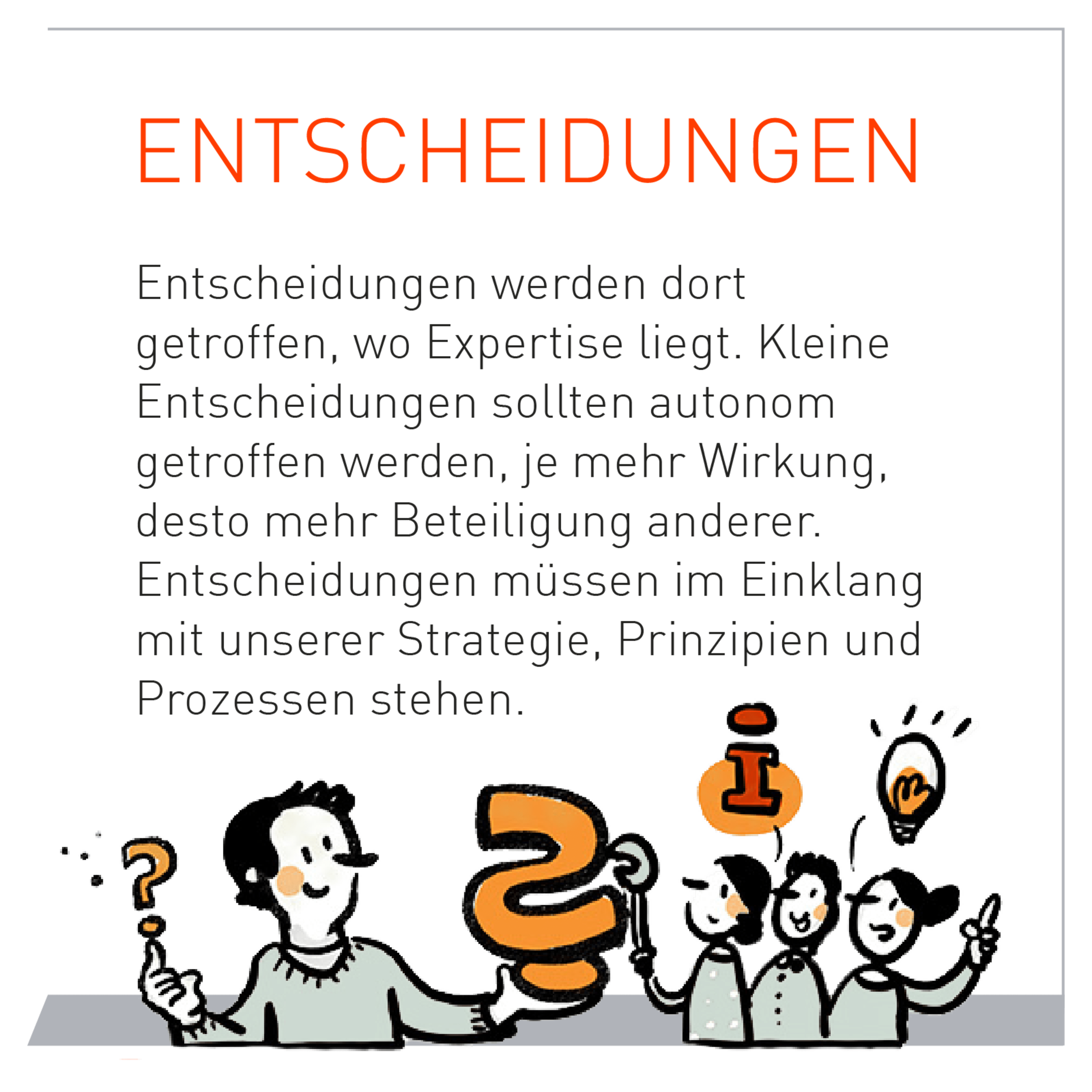 Entscheidungen werden dort getroffen, wo Expertise liegt. Kleine Entscheidungen sollten autonom getroffen werden, je mehr Wirkung, desto mehr Beteiligung anderer. Entscheidungen müssen im Einklang mit unserer Strategie, Prinzipien und Prozessen stehen.