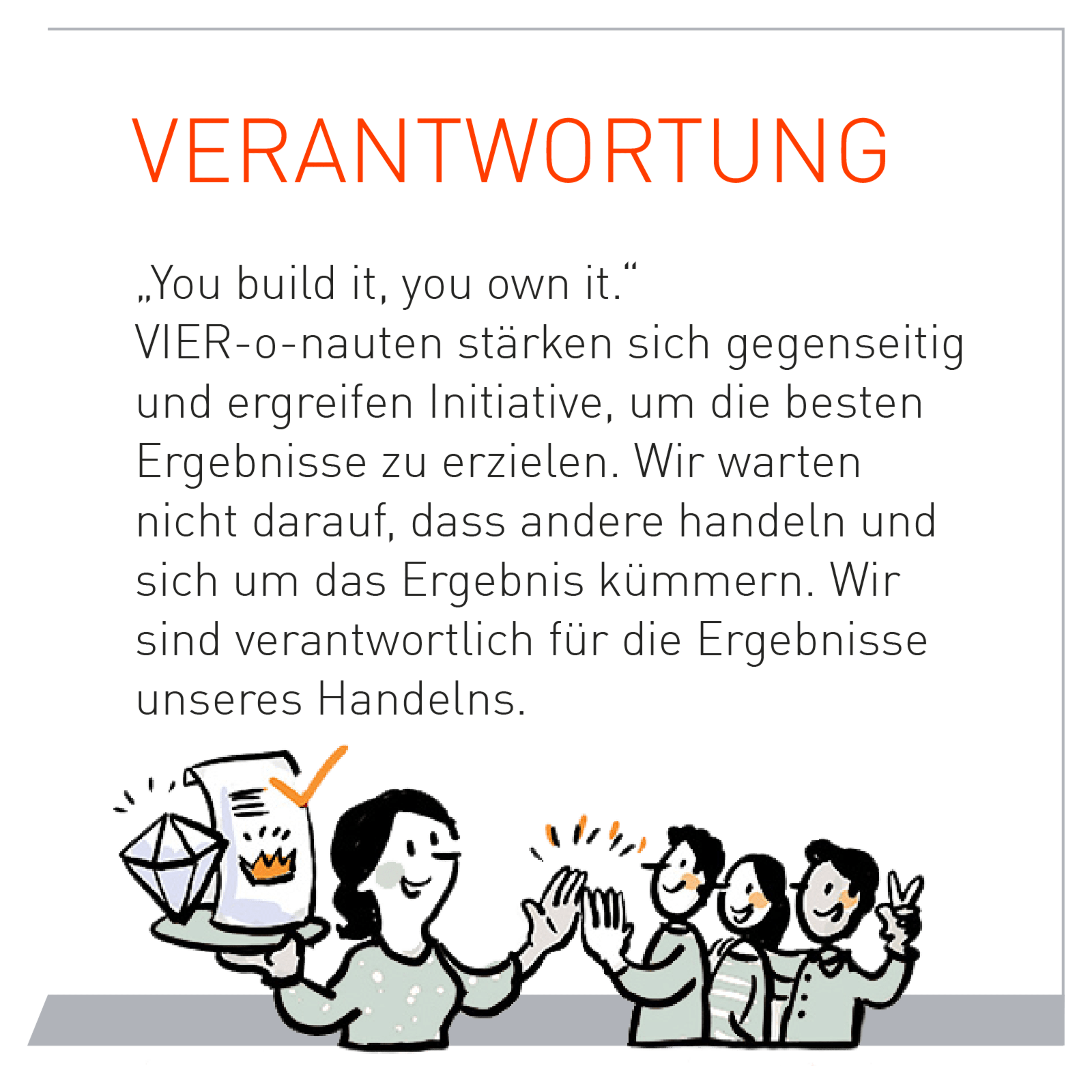 "You build it, you own it." VIER-o-nauten stärken sich gegenseitig und ergreifen Initiative, um die besten Ergebnisse zu erzielen. Wir warten nicht darauf, dass andere handeln und sich um das Ergebnis kümmern. Wir sich verantwortlich für die Ergebnisse unseres Handelns.