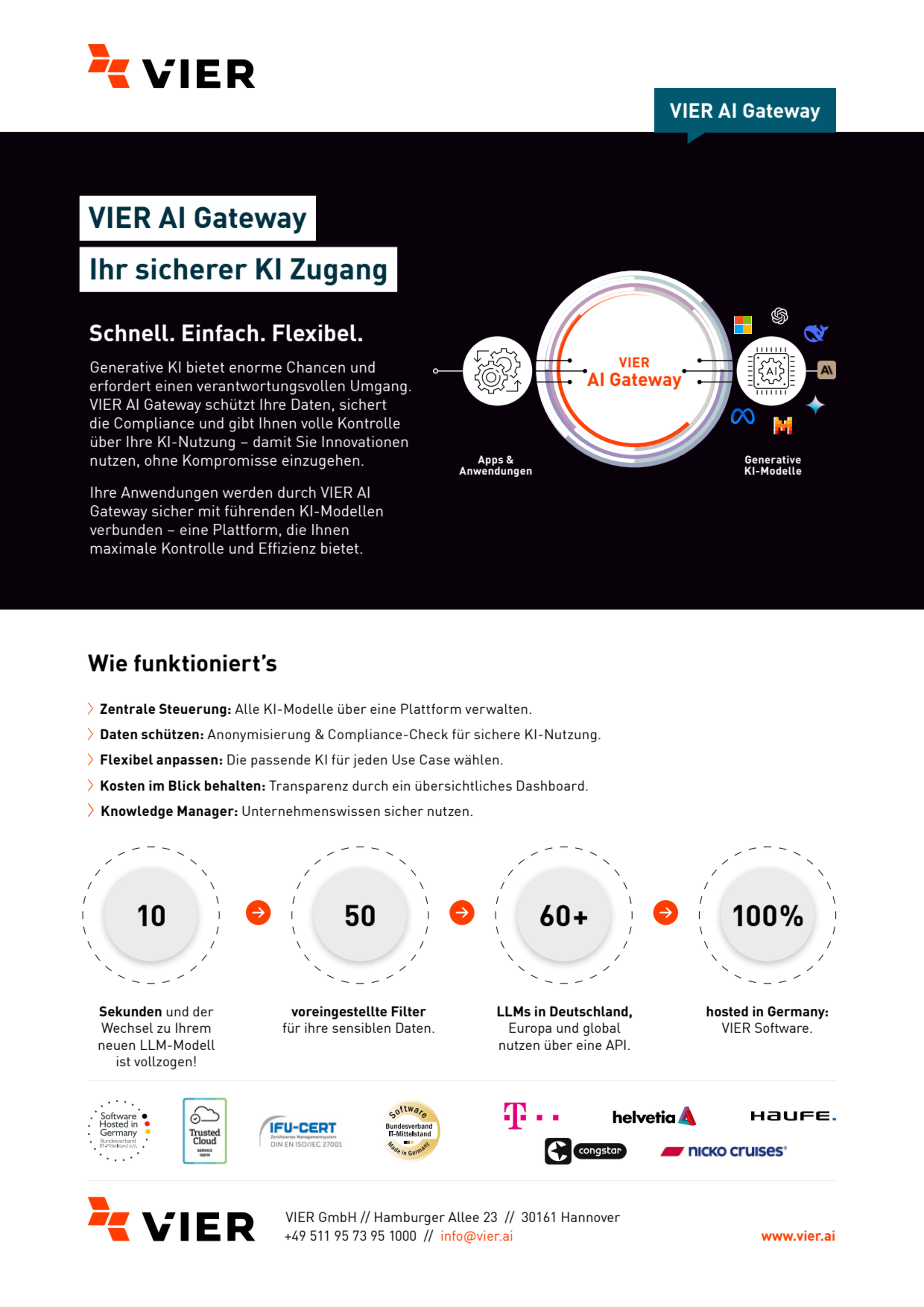 Vorteile und Features von VIER AI Gateway auf einen Blick