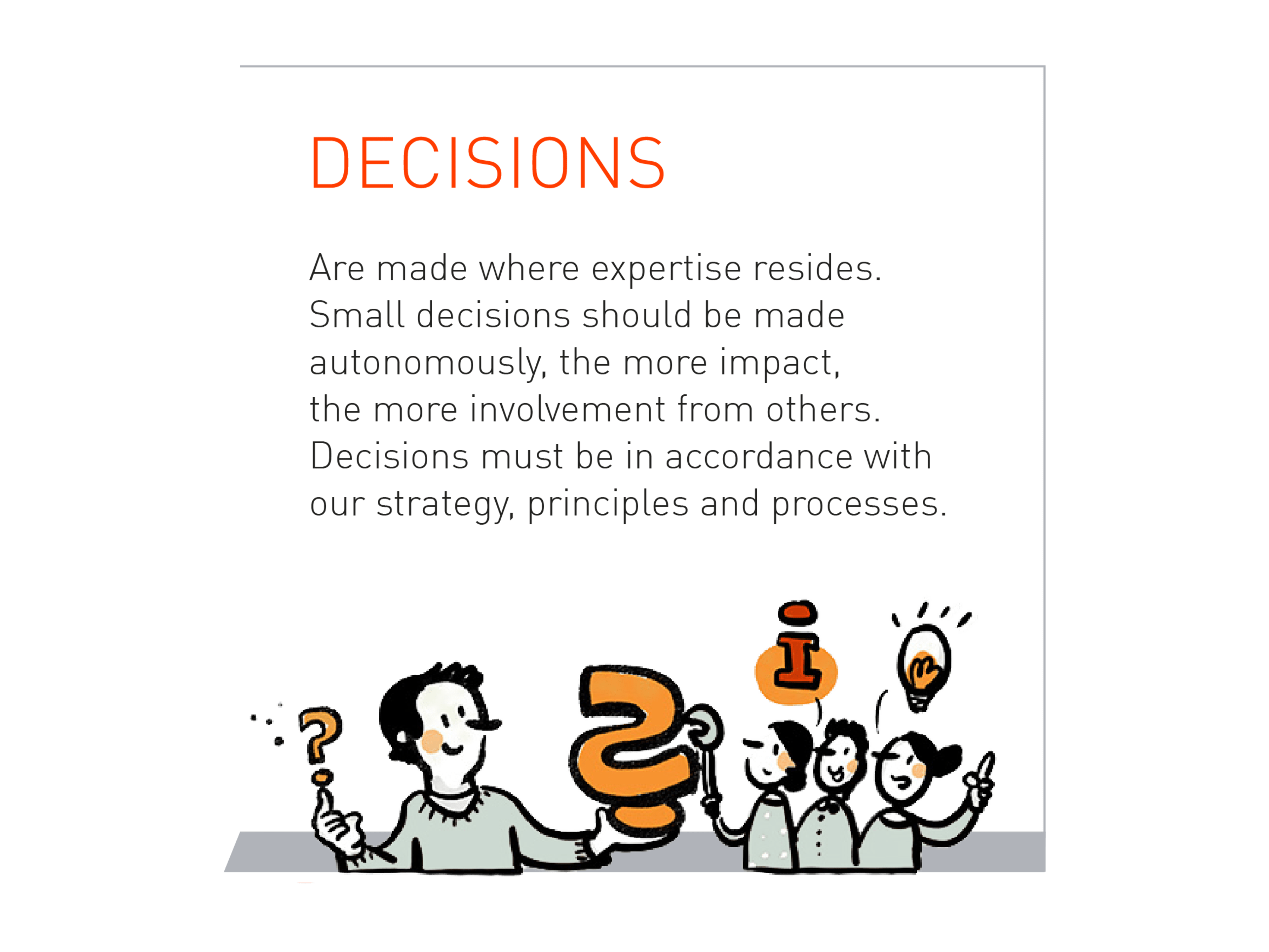 Decisions are made where expertise resides. Small decisions should be made autonomously, the more impact, the more involvement from others. Decisions must be in accordance with our strategy, principles and processes.