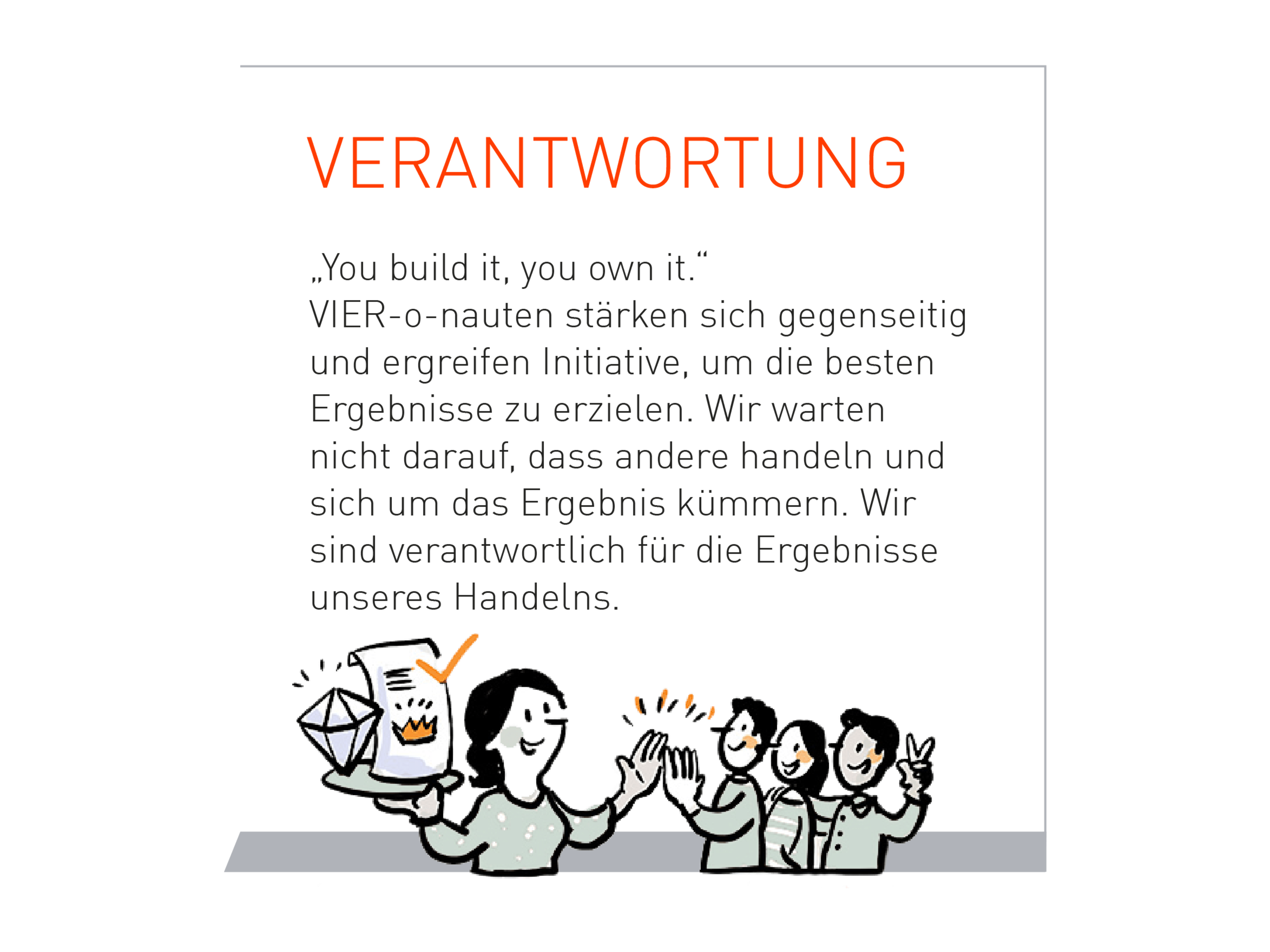 "You build it, you own it." VIER-o-nauten stärken sich gegenseitig und ergreifen Initiative, um die besten Ergebnisse zu erzielen. Wir warten nicht darauf, dass andere handeln und sich um das Ergebnis kümmern. Wir sich verantwortlich für die Ergebnisse unseres Handelns.