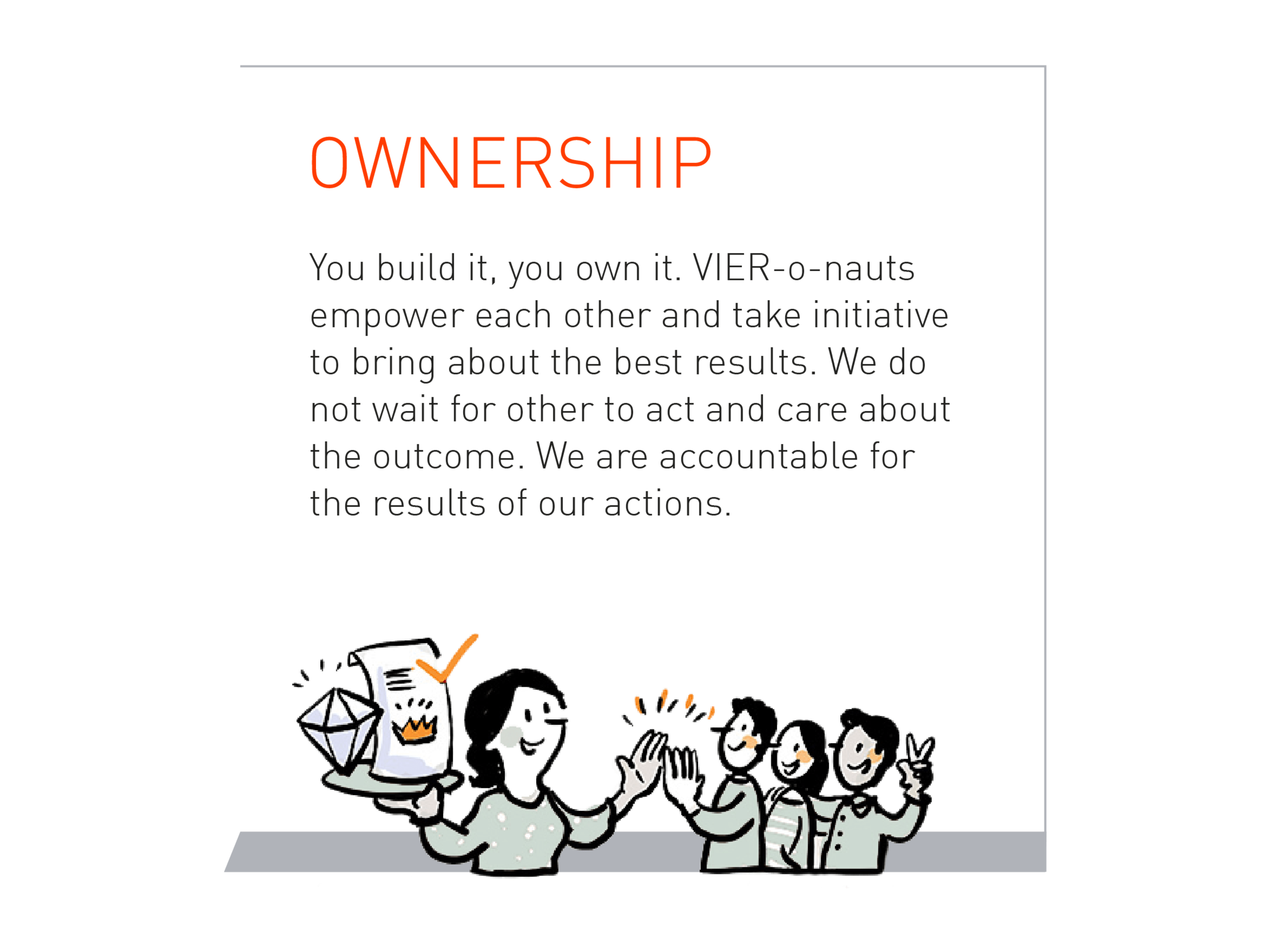You build it, you own it. VIER-o-nauts empower each other and take initiative to bring about the best results. We do not wait for others to act and care about the outcome. We are accountable for the results of our actions.