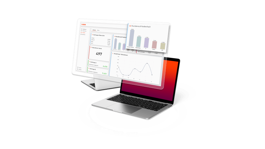 The image displays a computer monitor showing a dashboard with various data visualizations, including graphs, charts, and numerical metrics related to the VIER Voice of the Customer application.