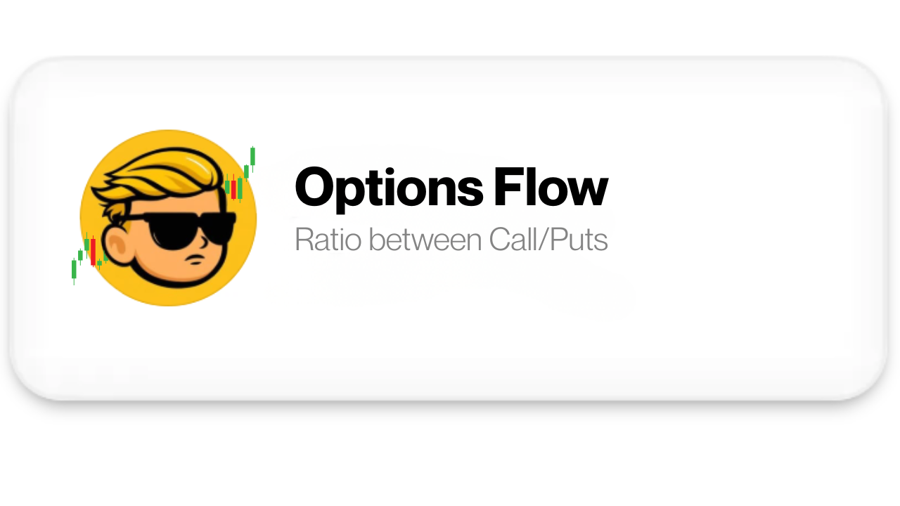 Options Flow