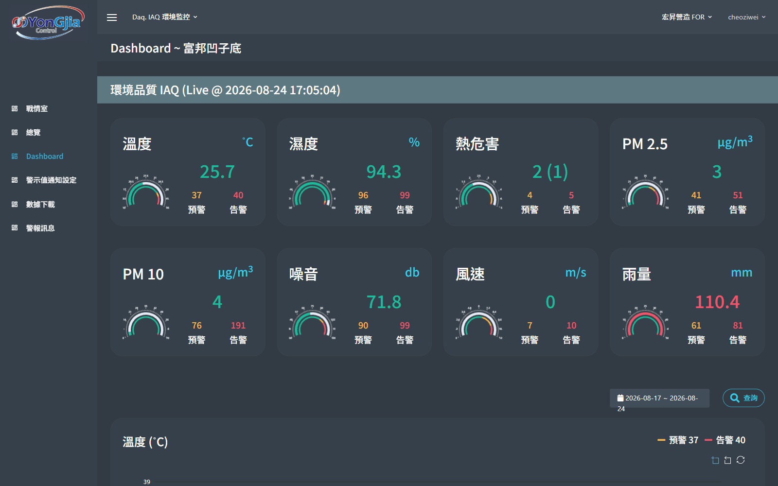 SEASON — screenshot