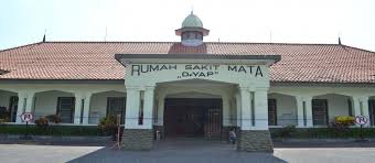 Museum Rs Mata Dr Yap