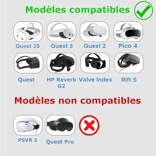 Vue 4 de Digicharge Vr Cache Objectif