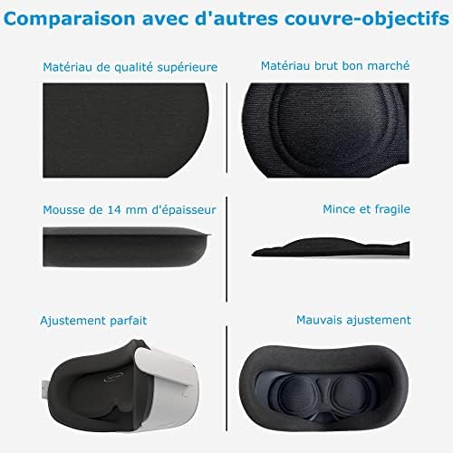 Vue 6 de Digicharge Vr Cache Objectif