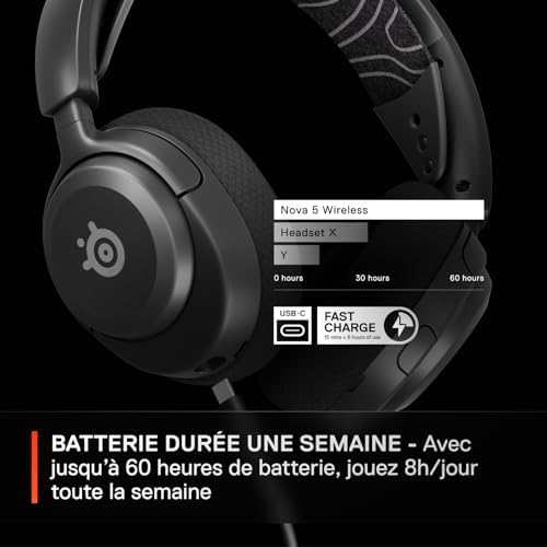 Vue 5 de Steelseries Arctis Nova Casque
