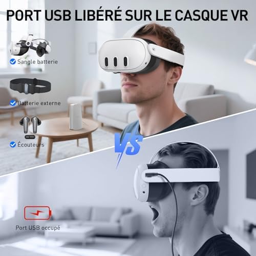 Vue 5 de Routeur Vr Remplacant Cable