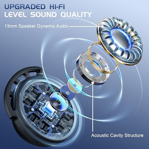 Vue 5 de Iamjoy Casque De Jeu