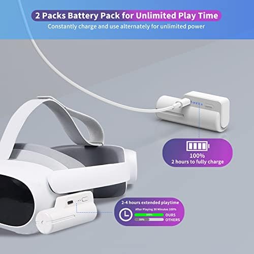 Vue 2 de Batterie Pour Meta Quest