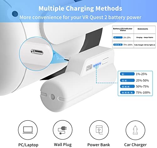 Vue 3 de Batterie Pour Meta Quest