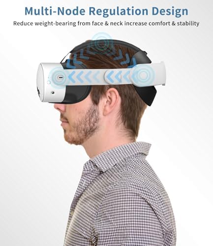 Vue 7 de Sangle Elite Amelioree Compatible