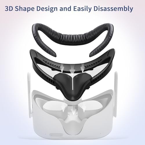 Vue 5 de Face Cover Pad De