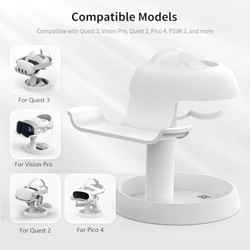 Vue 2 de Amvr Vr Stand Compatible