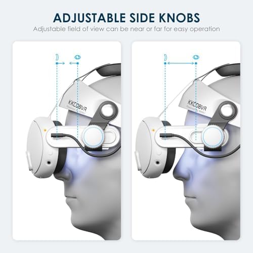 Vue 2 de Kkcobvr Pro Battery