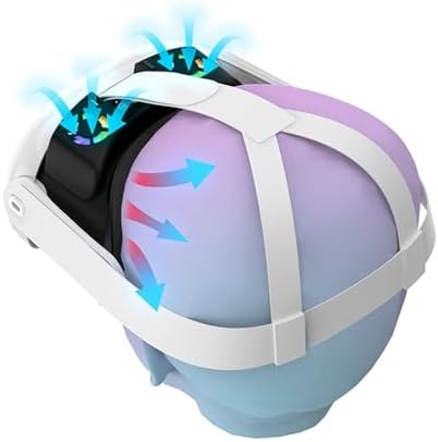 Vue 2 de Ventilateur De Refroidissement Rvb