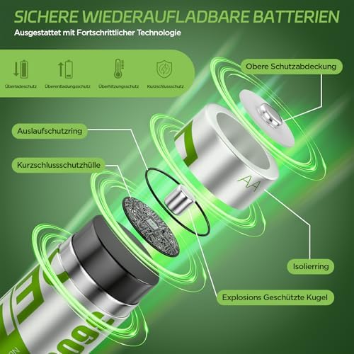 Vue 7 de Lot De Piles Au