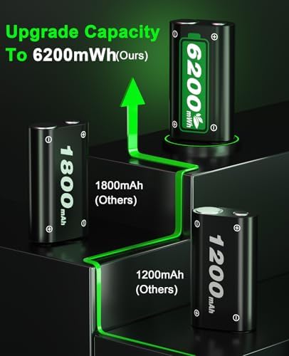 Vue 3 de Batterie Pour Xbox Onexbox