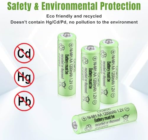 Vue 5 de Cicmod Piles Rechargeables Nimh