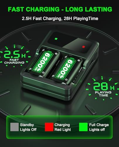 Vue 4 de Batterie Pour Xbox Onexbox