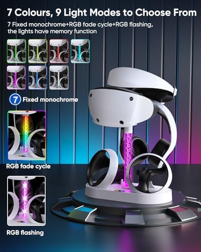 Vue 2 de Fastsnail Led Support Compatible