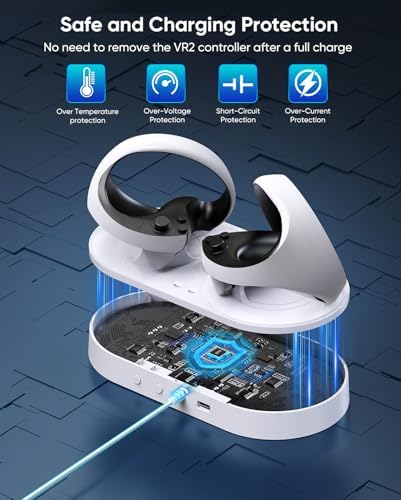 Vue 6 de Fastsnail Led Support Compatible