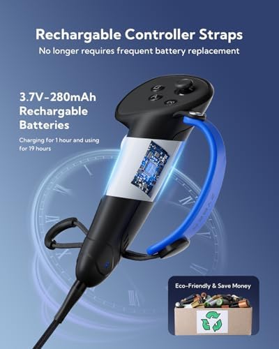 Vue 2 de Zyber Poignees De Controleur