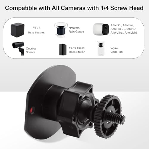 Vue 6 de Support Murale Minitrepied Vis