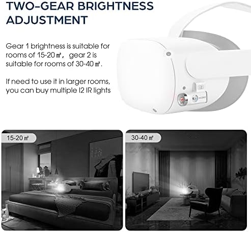 Vue 3 de Kkcobvr Illuminateur Ir