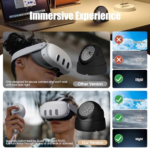 Vue 5 de Newzerol Ir Illuminateur Lumiere