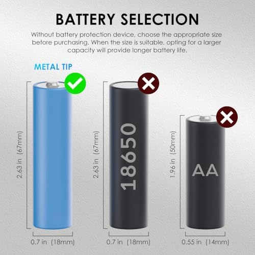 Vue 3 de Kkcobvr Ir Illuminateur