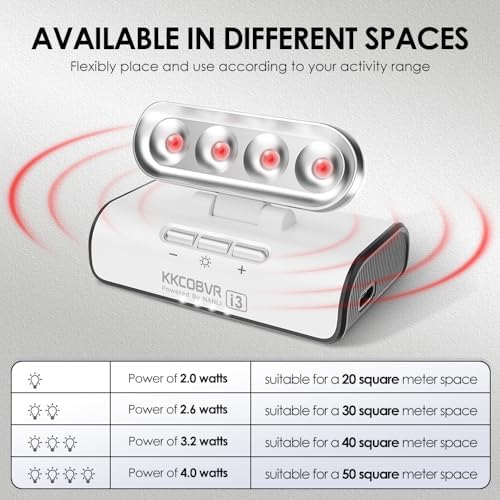 Vue 5 de Kkcobvr Ir Illuminateur