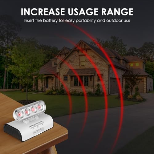 Vue 6 de Kkcobvr Ir Illuminateur