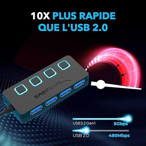 Vue 3 de Sabrent Hub Usb Alimente