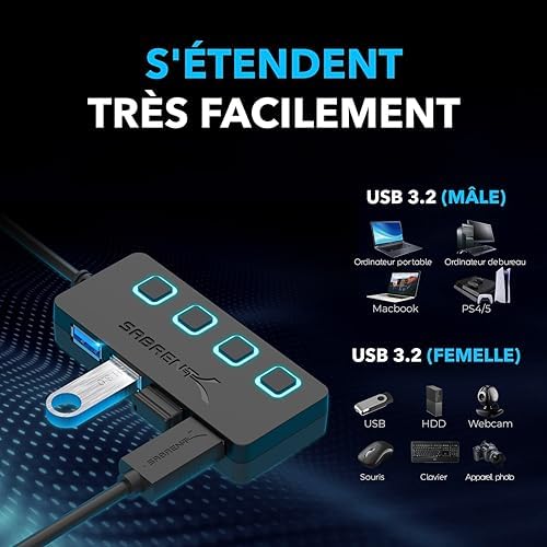 Vue 5 de Sabrent Hub Usb Alimente