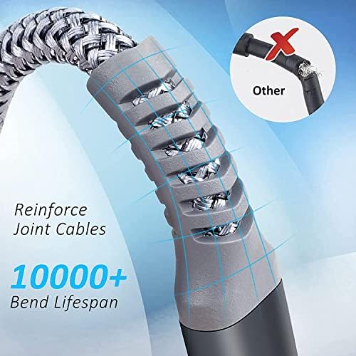 Vue 4 de Tiergrade Cable Meta Quest