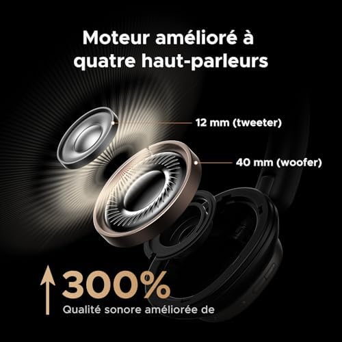 Vue 5 de Ugreen Casque Bluetooth Sans