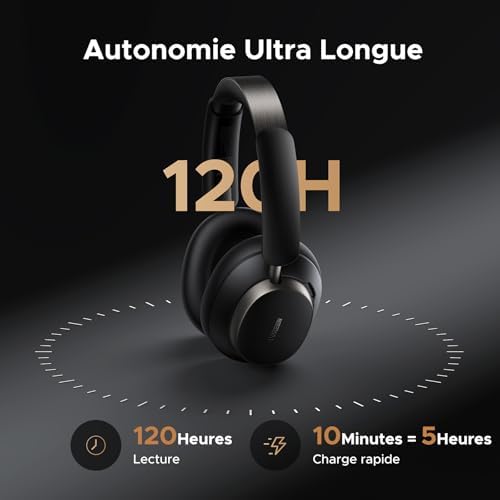 Vue 6 de Ugreen Casque Bluetooth Sans