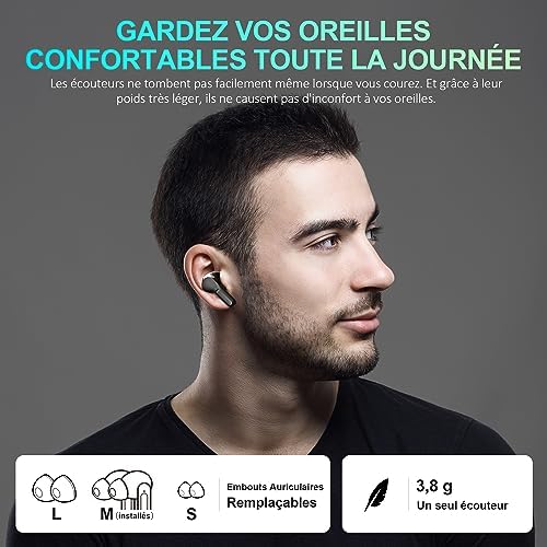 Vue 3 de Ecouteurs Bluetooth Sans Fil