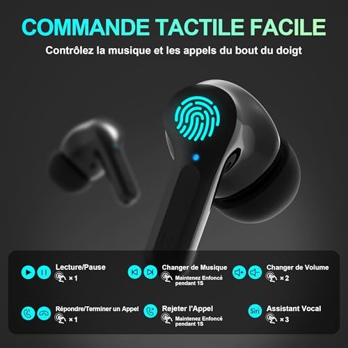 Vue 6 de Ecouteurs Bluetooth Sans Fil