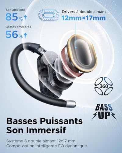 Vue 3 de Truefree Earfit Ds Ecouteurs