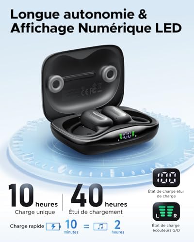 Vue 5 de Truefree Earfit Ds Ecouteurs