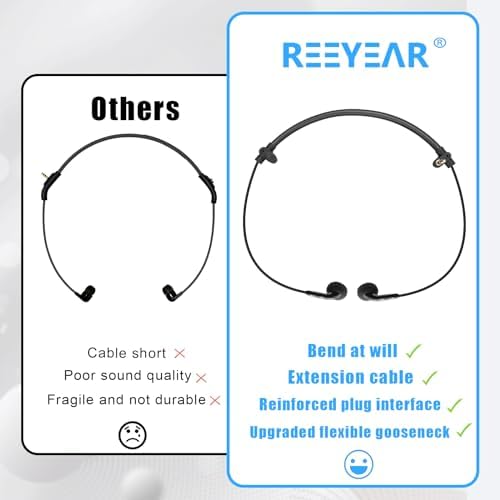 Vue 6 de Reeyear Psvr Ecouteurs De