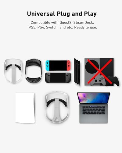 Vue 4 de Dongle Faible Latence De